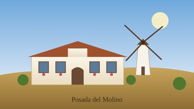 Nueva ruta en bicicleta por los molinos